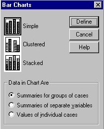 Create Bar Charts