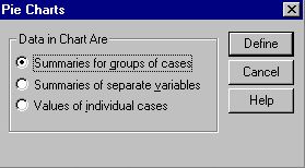 First menu for creating a pie chart